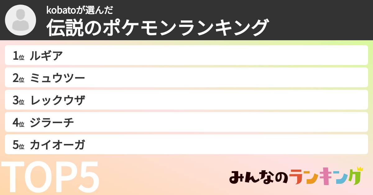kobatoさんの「伝説のポケモンランキング」
