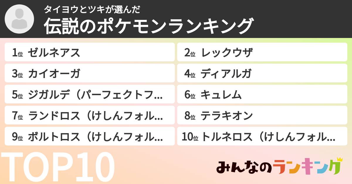 タイヨウとツキさんの「伝説のポケモンランキング」