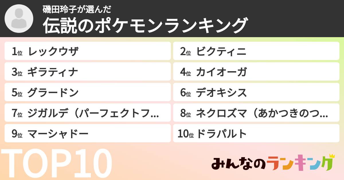 磯田玲子さんの「伝説のポケモンランキング」