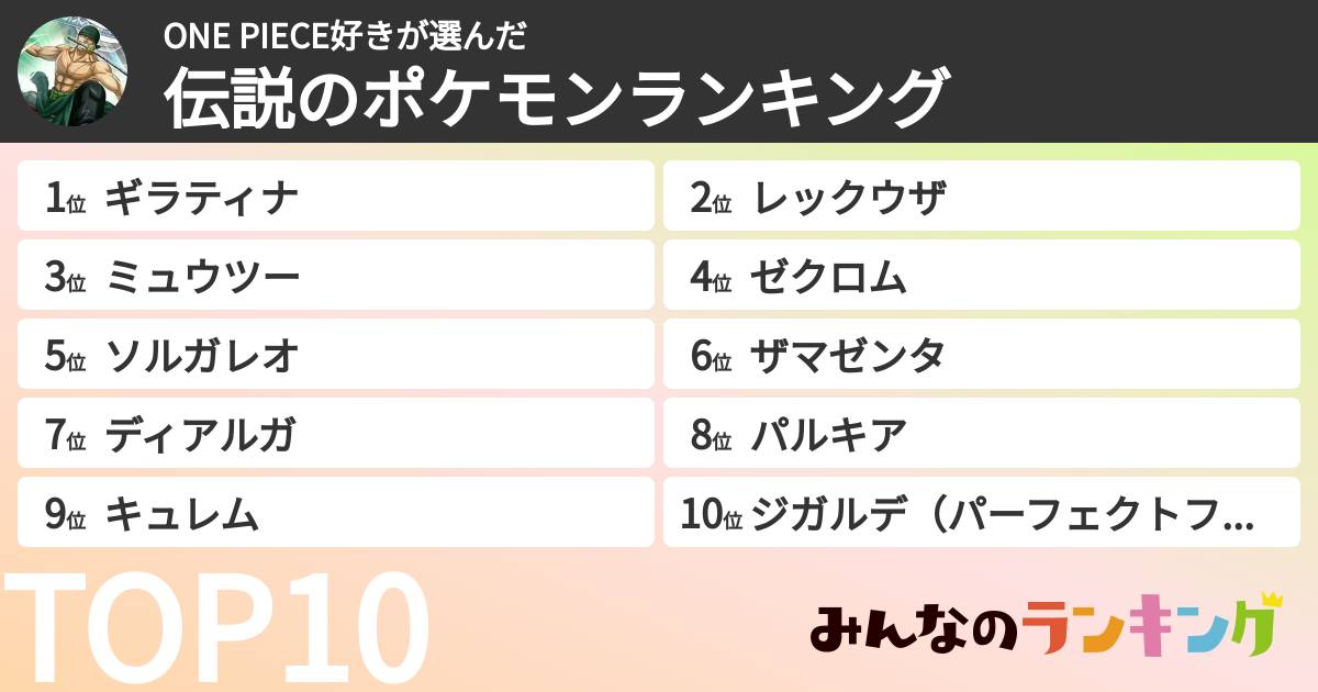 ONE PIECE好きさんの「伝説のポケモンランキング」