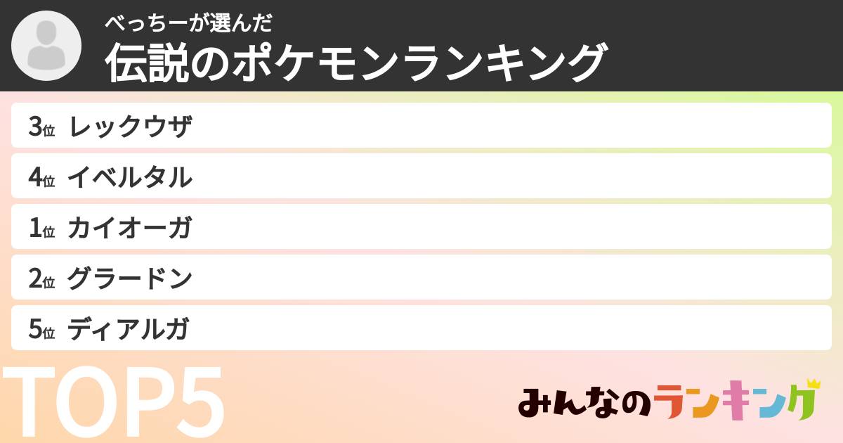 べっちーさんの「伝説のポケモンランキング」