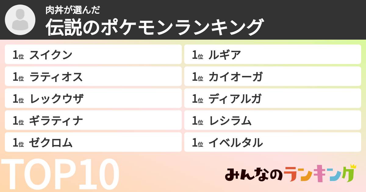 肉丼さんの「伝説のポケモンランキング」