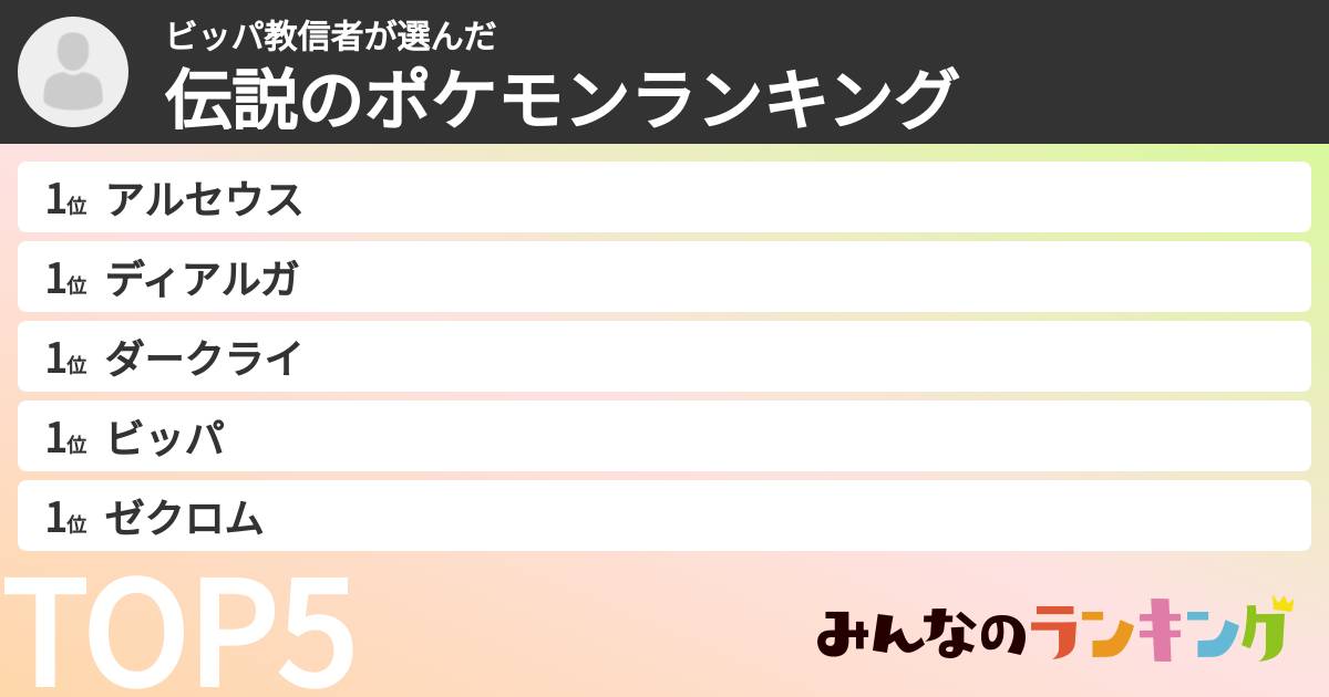 ビッパ教信者さんの「伝説のポケモンランキング」