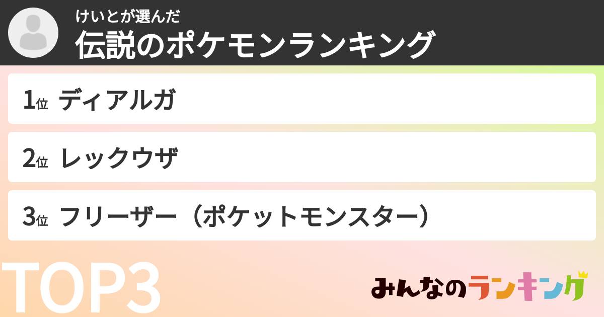 けいとさんの「伝説のポケモンランキング」