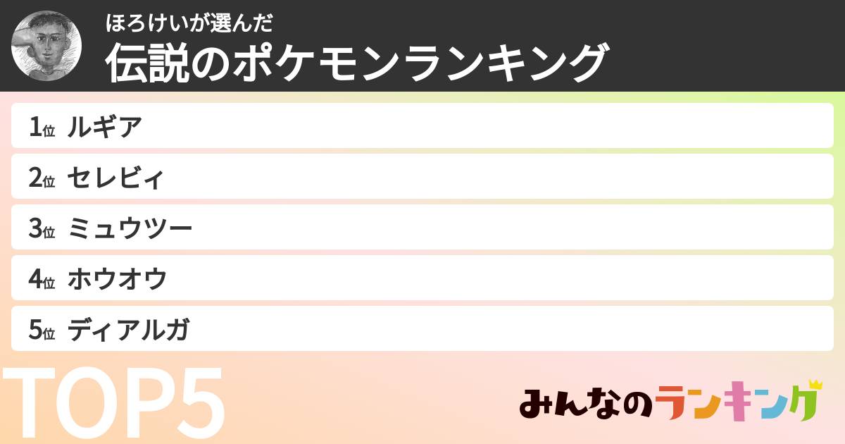 ほろけいさんの「伝説のポケモンランキング」