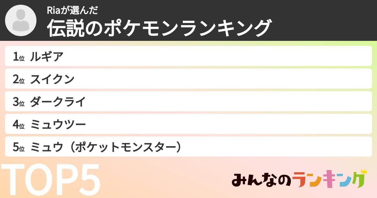 Riaさんの「伝説のポケモンランキング」