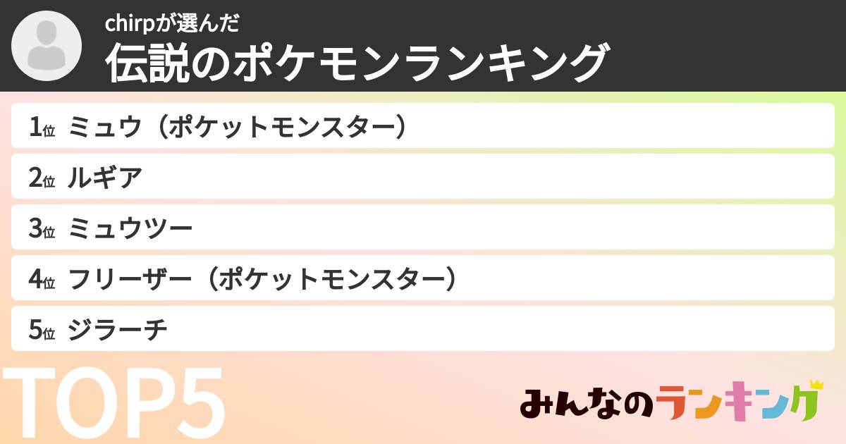 chirpさんの「伝説のポケモンランキング」