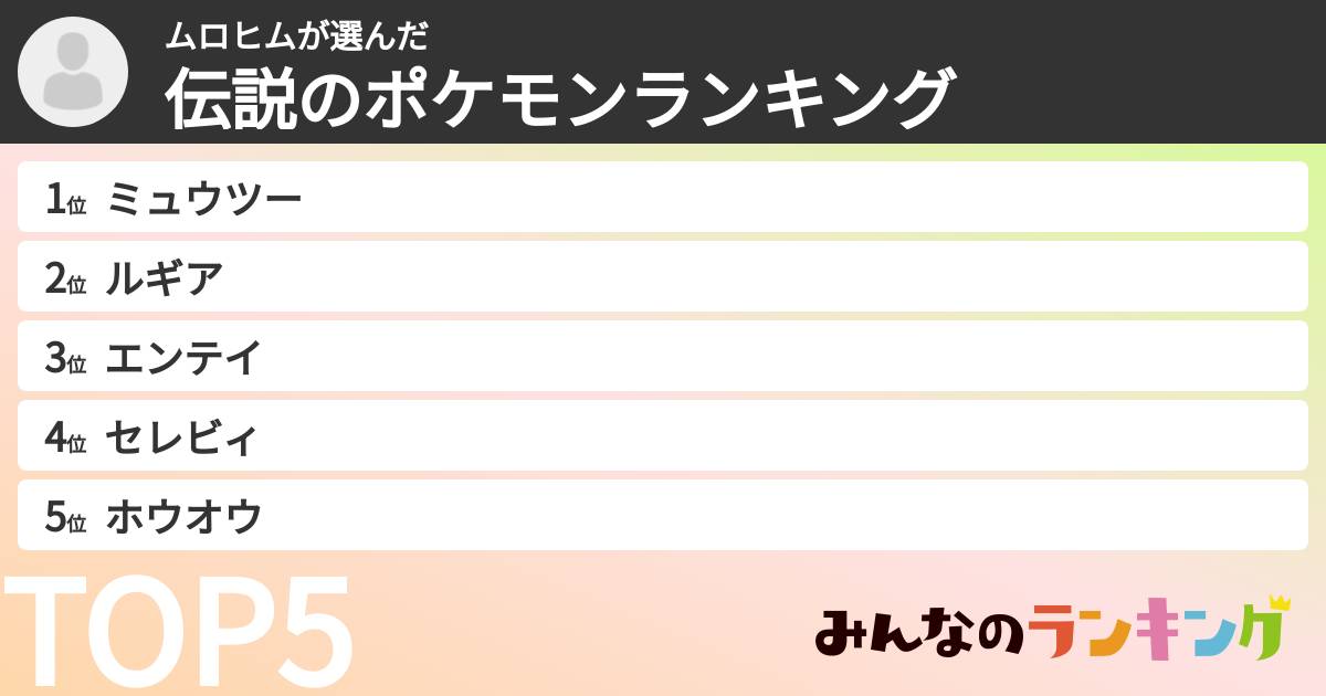 ムロヒムさんの「伝説のポケモンランキング」