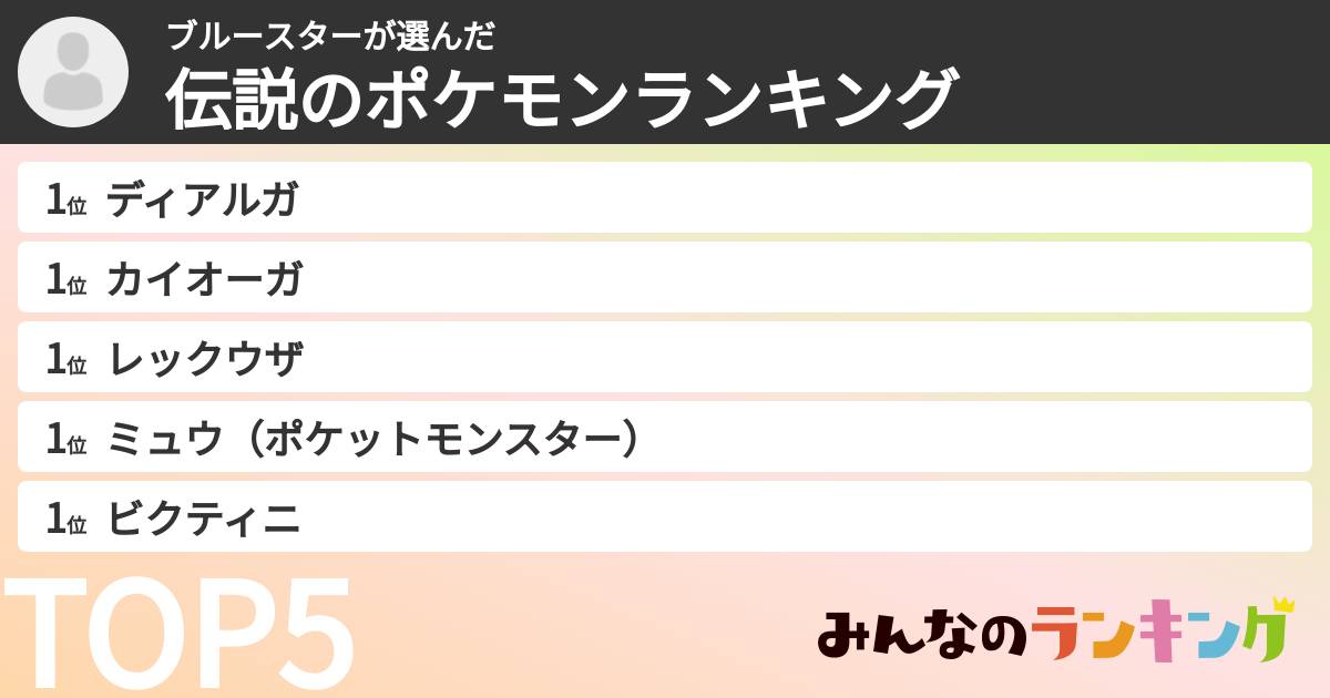ブルースターさんの「伝説のポケモンランキング」