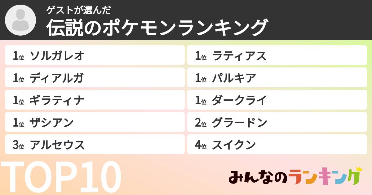 ゲストさんの「伝説のポケモンランキング」