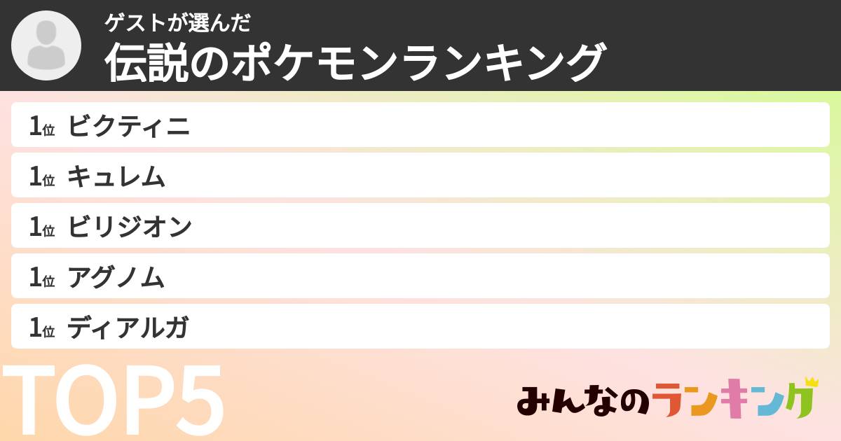 ゲストさんの「伝説のポケモンランキング」