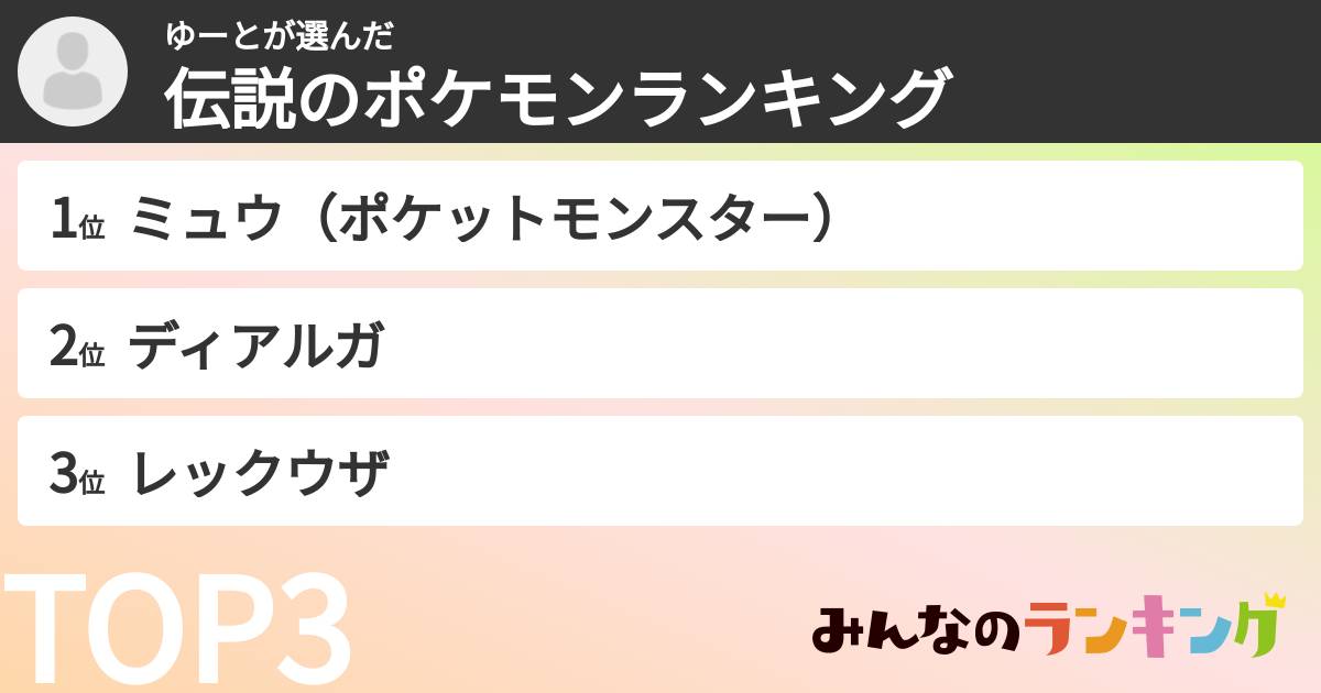 ゆーとさんの「伝説のポケモンランキング」