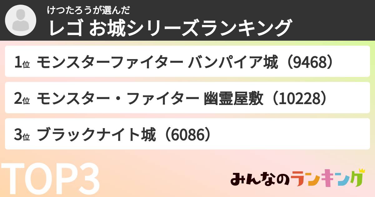 けつたろうさんの「レゴ お城シリーズランキング」
