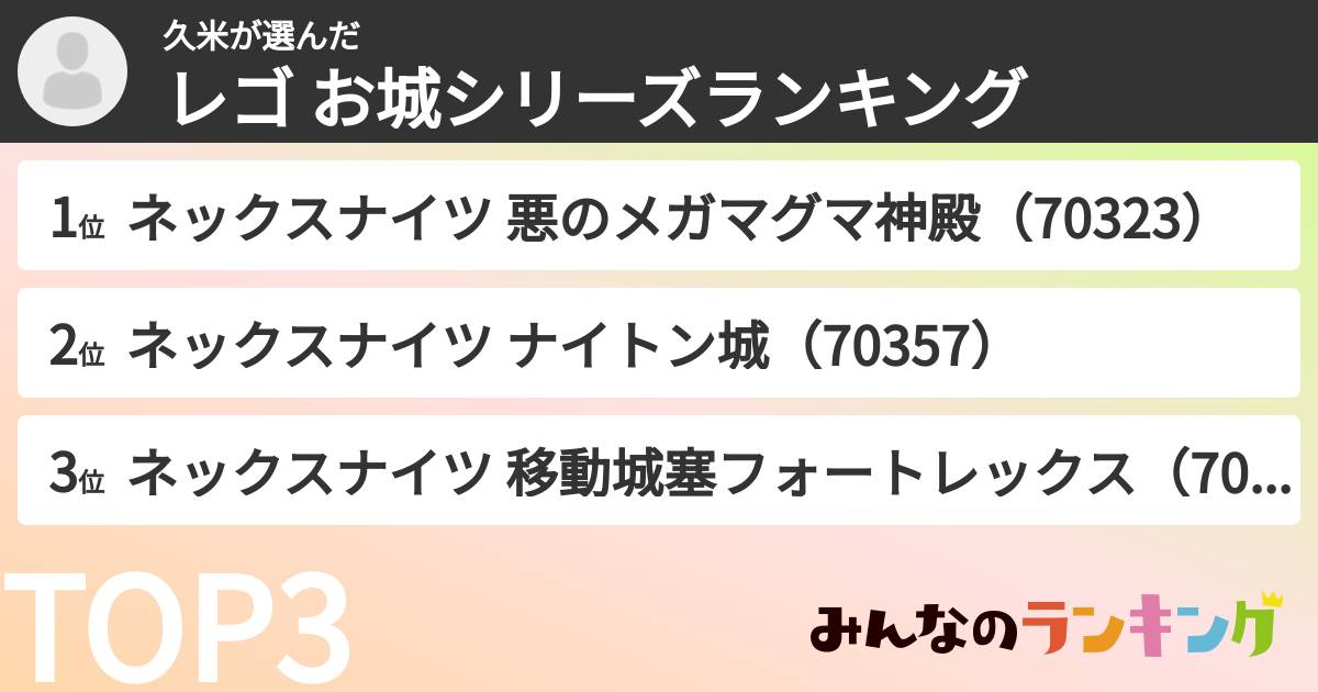 久米さんの「レゴ お城シリーズランキング」