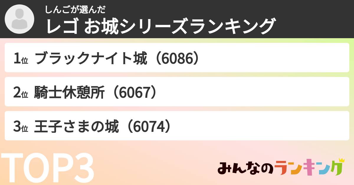 しんごさんの「レゴ お城シリーズランキング」