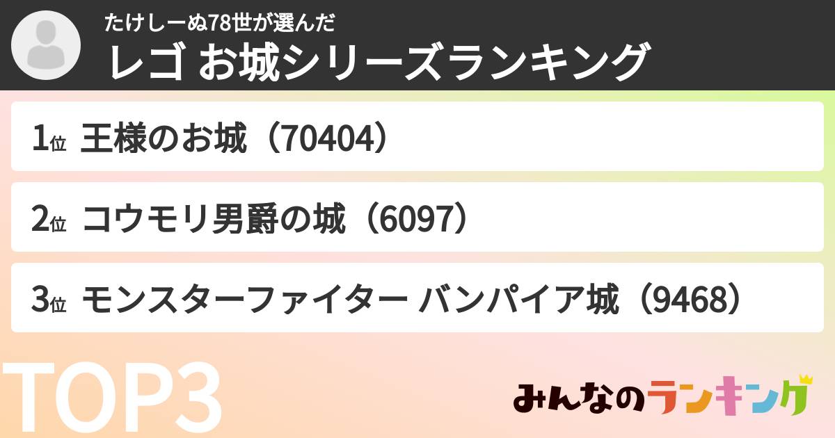 たけしーぬ78世さんの「レゴ お城シリーズランキング」
