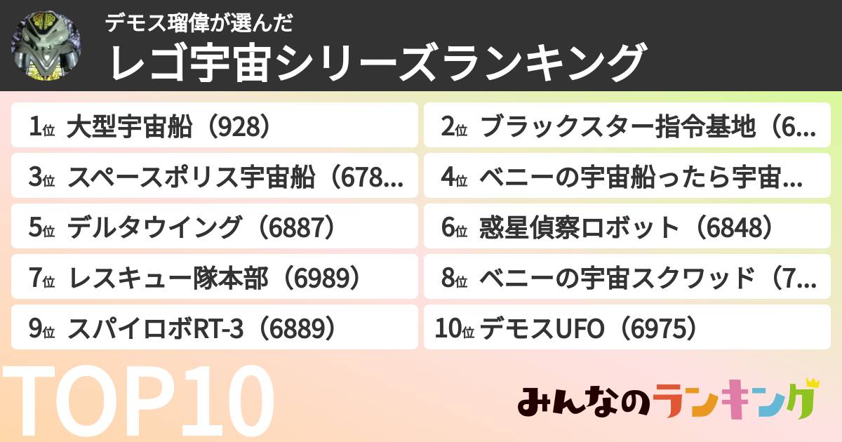デモス瑠偉さんの「レゴ宇宙シリーズランキング」