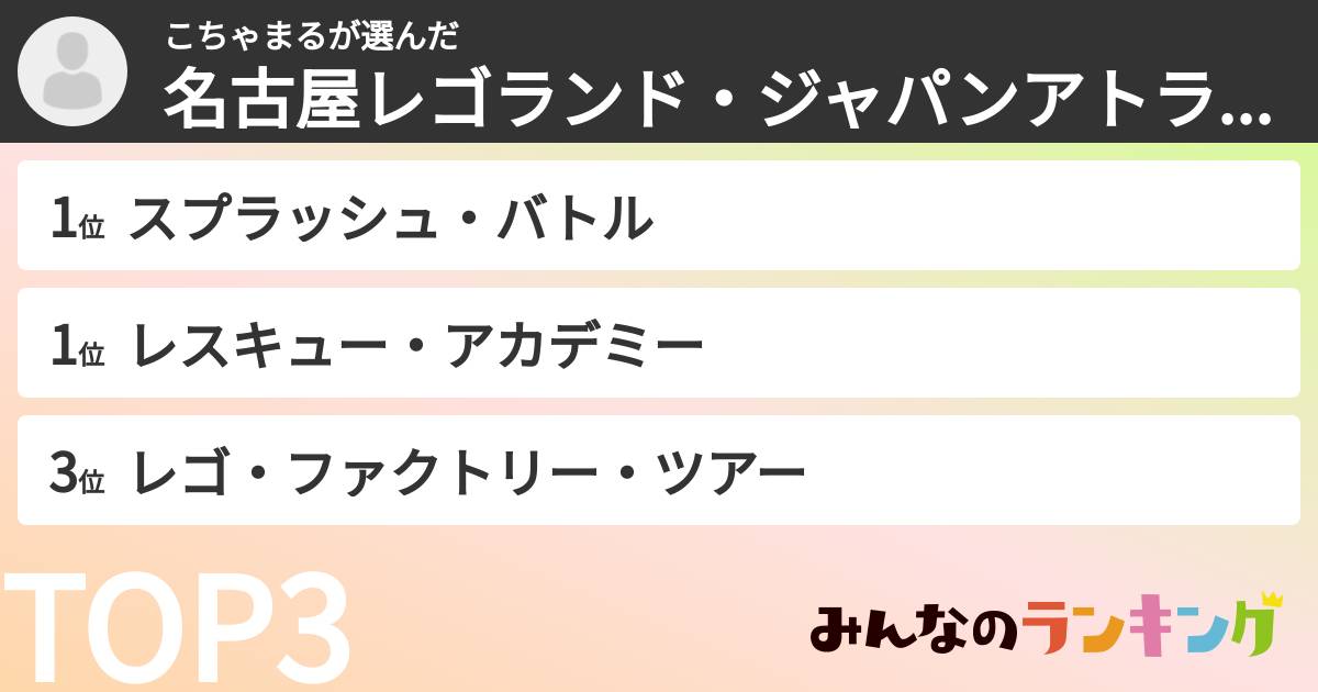 こちゃまるさんの「名古屋レゴランド・ジャパンアトラクションランキング」