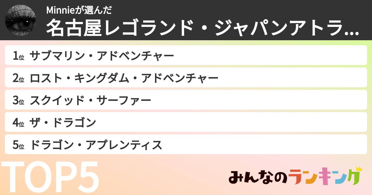 Minnieさんの「名古屋レゴランド・ジャパンアトラクションランキング」