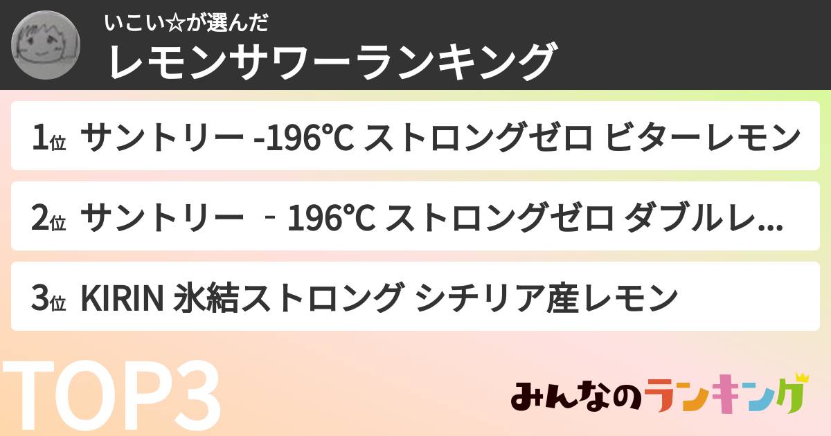 いこい☆さんの「レモンサワーランキング」