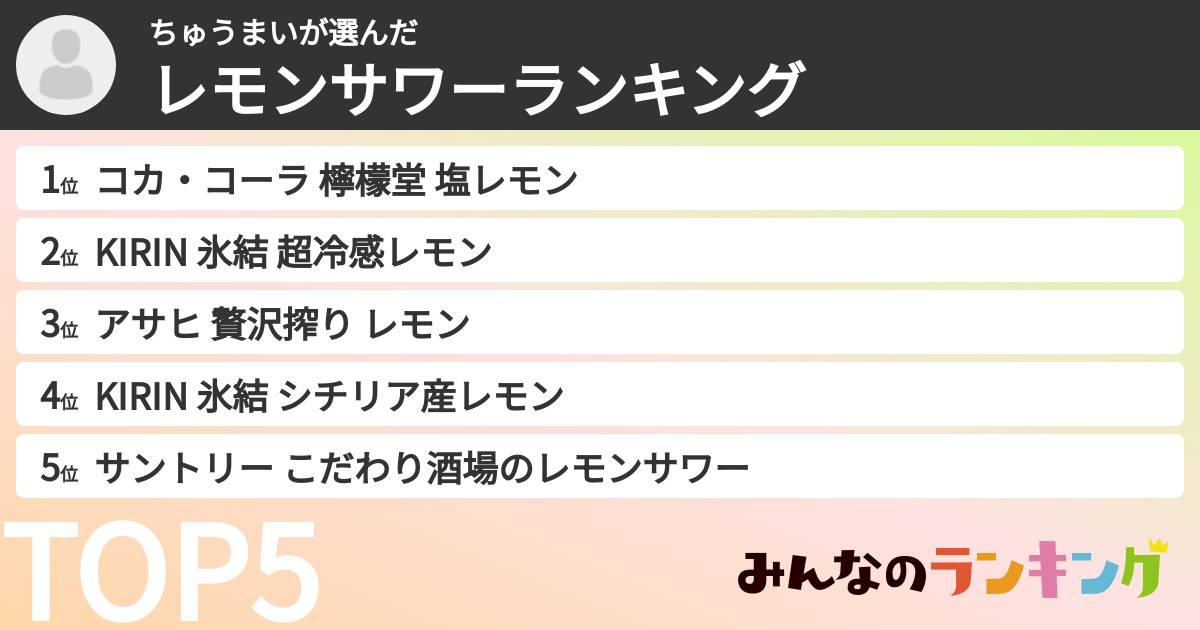 ちゅうまいさんの「レモンサワーランキング」