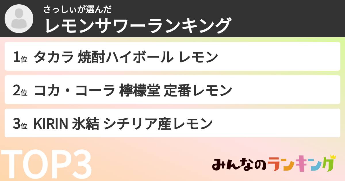 さっしぃさんの「レモンサワーランキング」