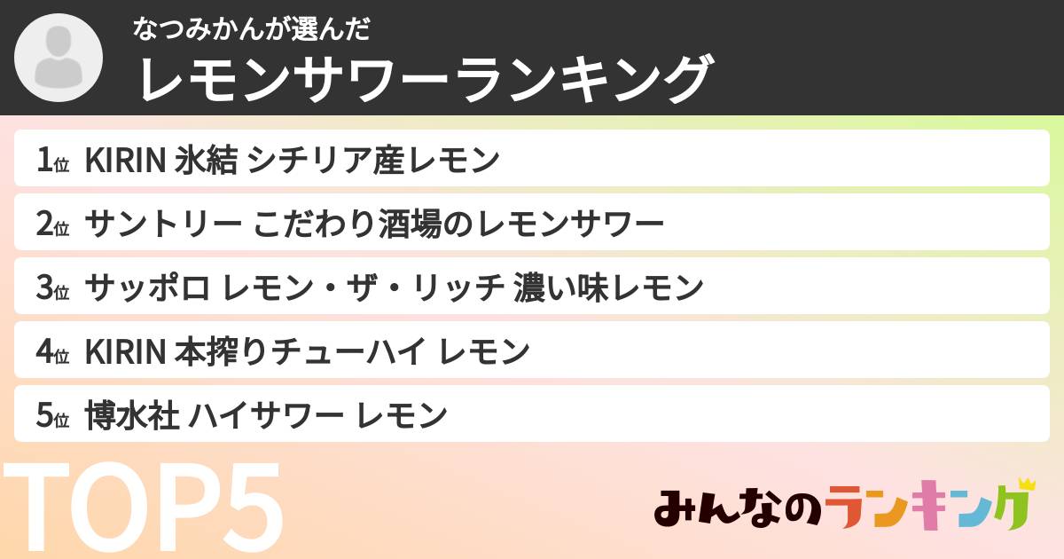 なつみかんさんの「レモンサワーランキング」