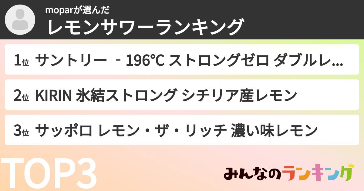 moparさんの「レモンサワーランキング」