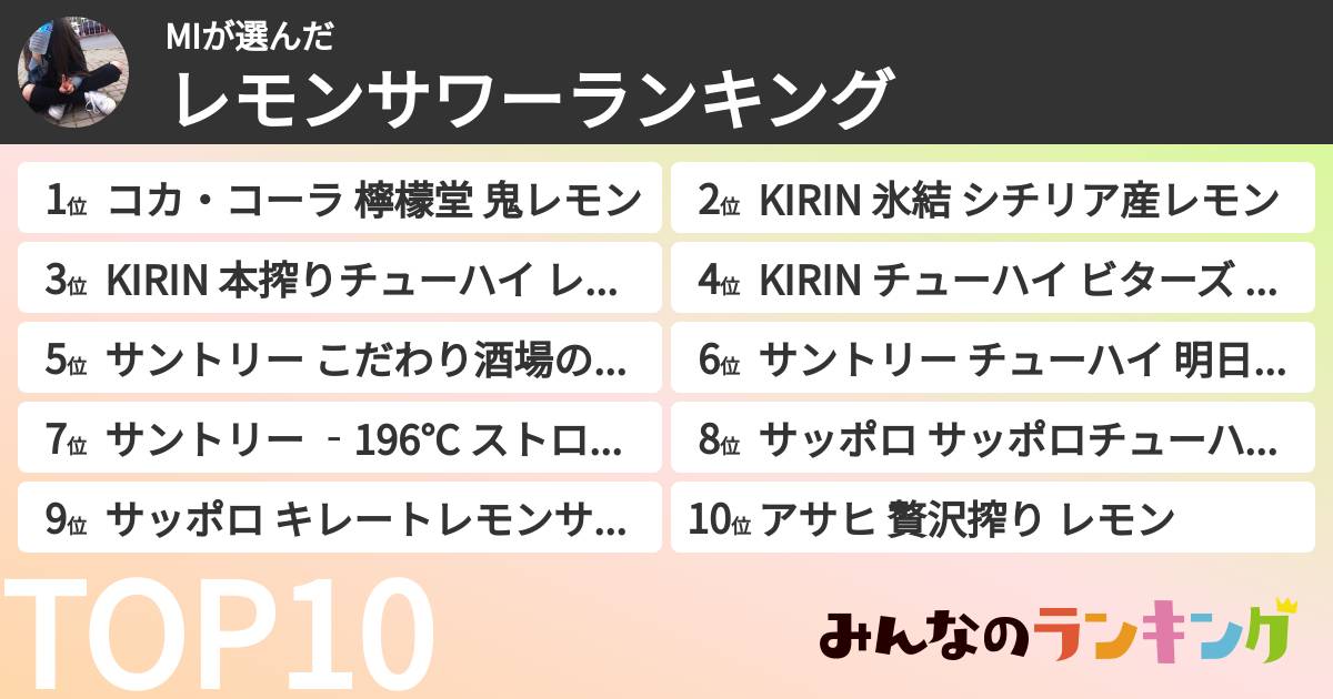 MIさんの「レモンサワーランキング」