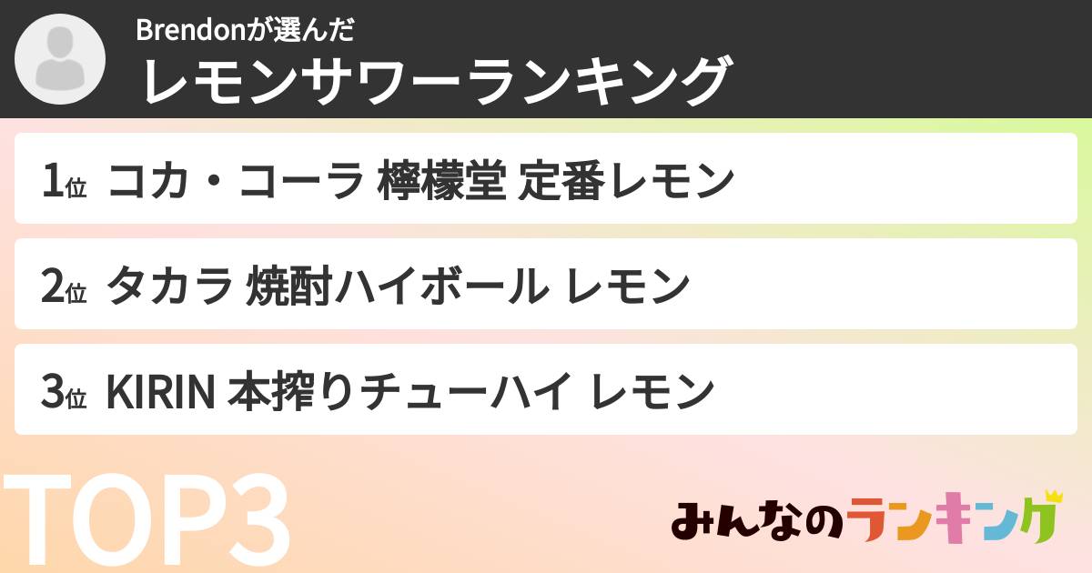 Brendonさんの「レモンサワーランキング」