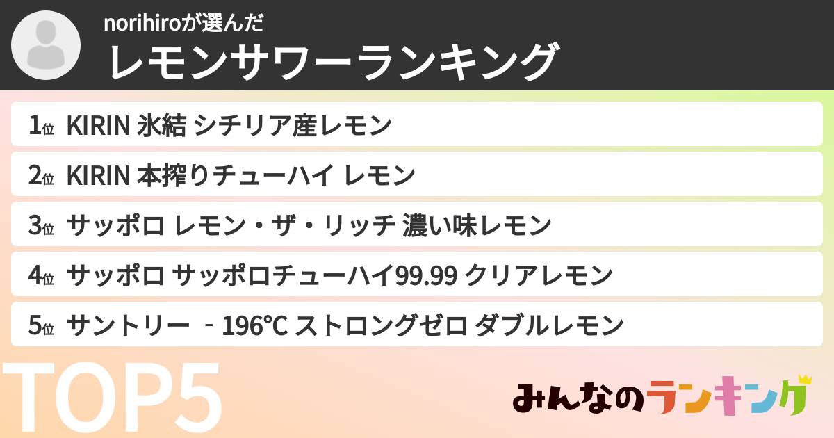 norihiroさんの「レモンサワーランキング」