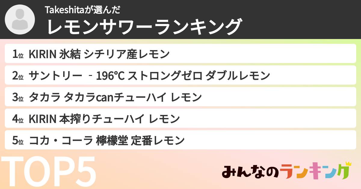 Takeshitaさんの「レモンサワーランキング」