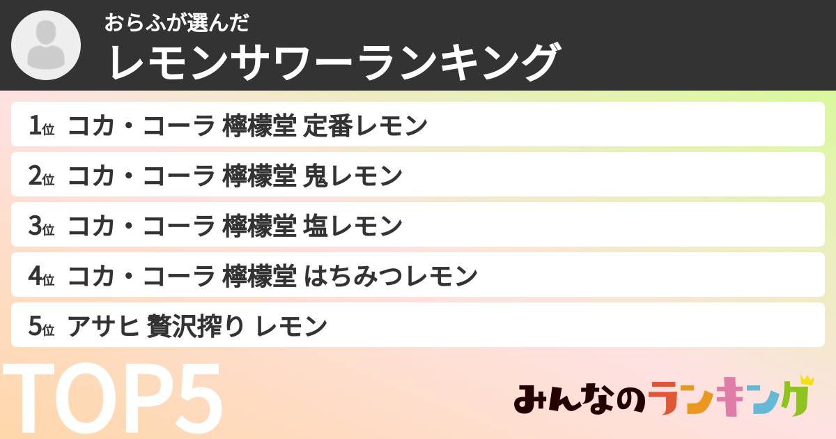 おらふさんの「レモンサワーランキング」