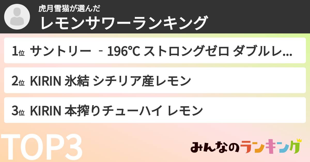 虎月雪猫さんの「レモンサワーランキング」
