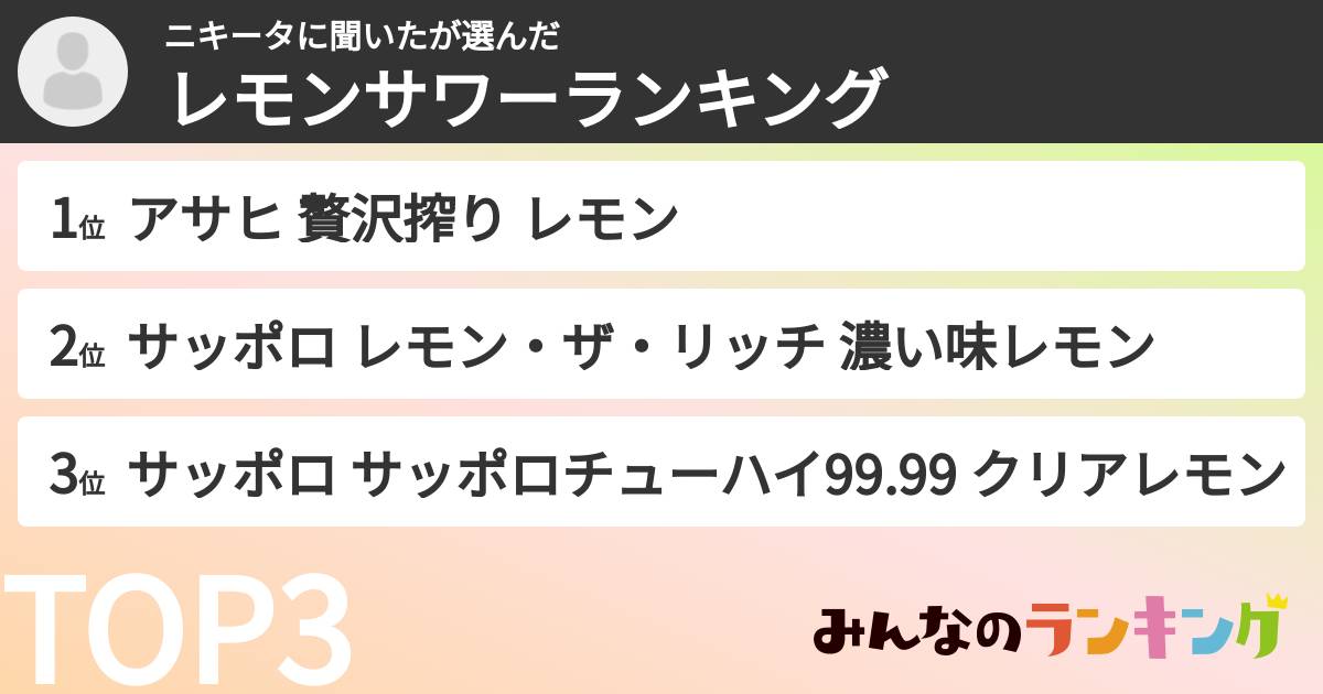 ニキータに聞いたさんの「レモンサワーランキング」