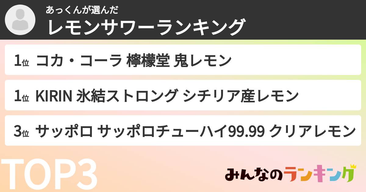 あっくんさんの「レモンサワーランキング」
