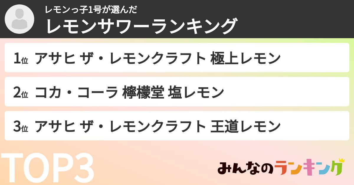 レモンっ子1号さんの「レモンサワーランキング」