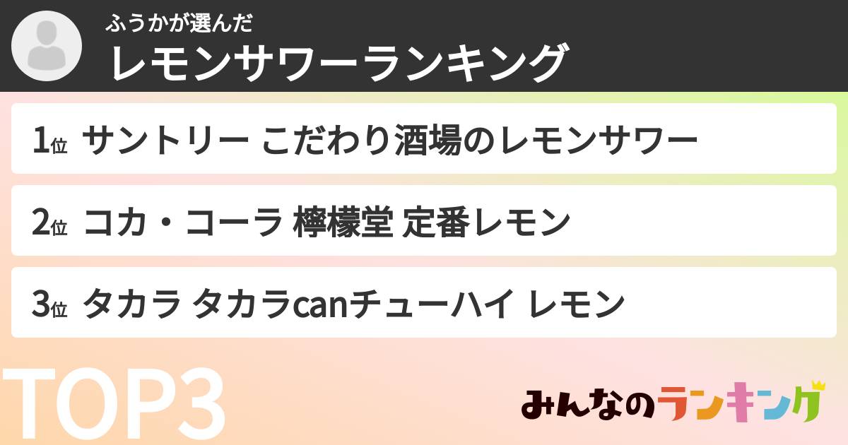 ふうかさんの「レモンサワーランキング」