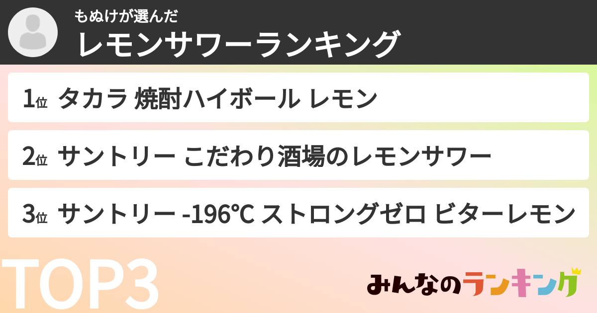 もぬけさんの「レモンサワーランキング」