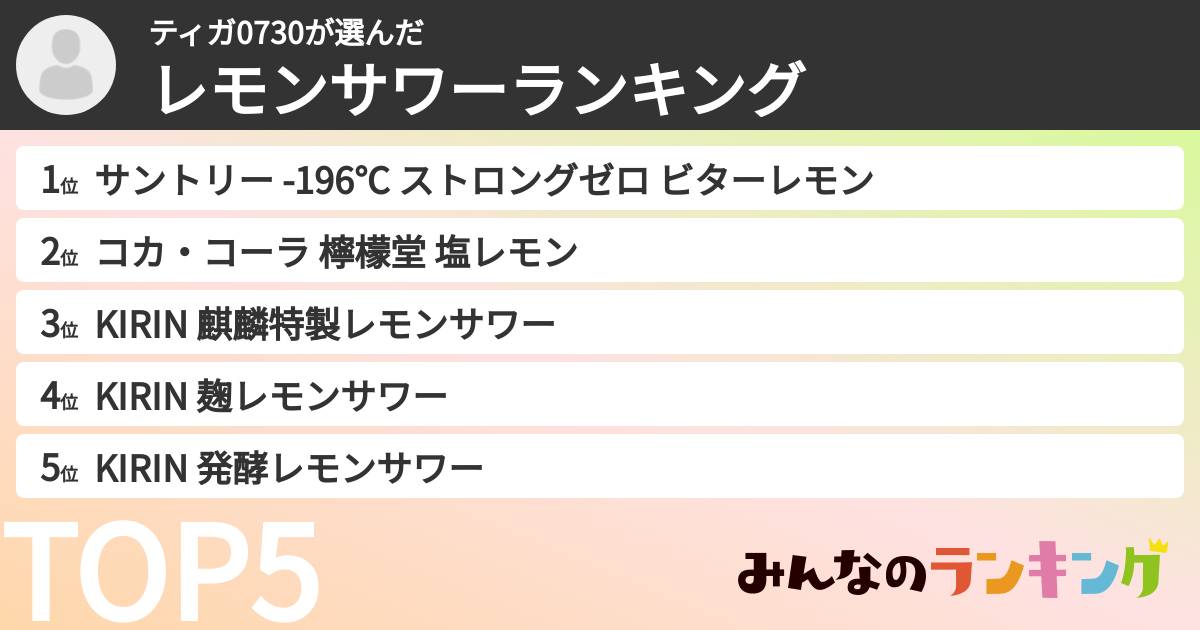 ティガ0730さんの「レモンサワーランキング」