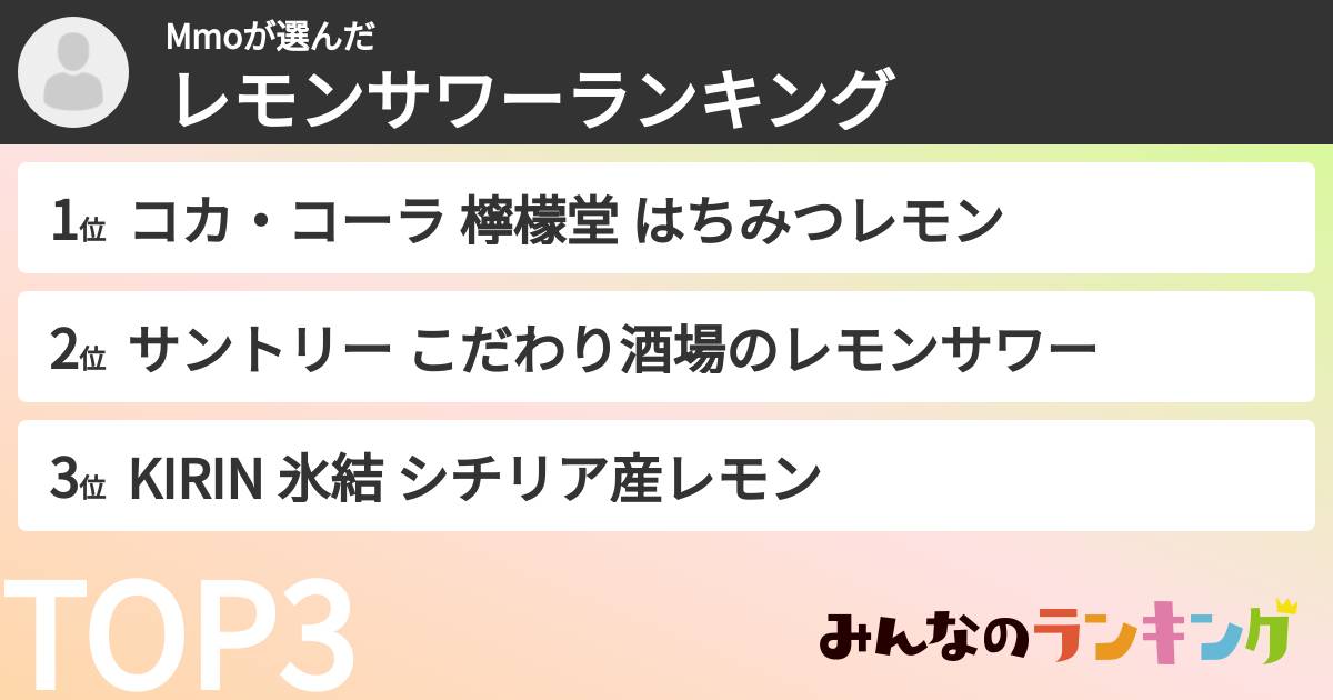 Mmoさんの「レモンサワーランキング」
