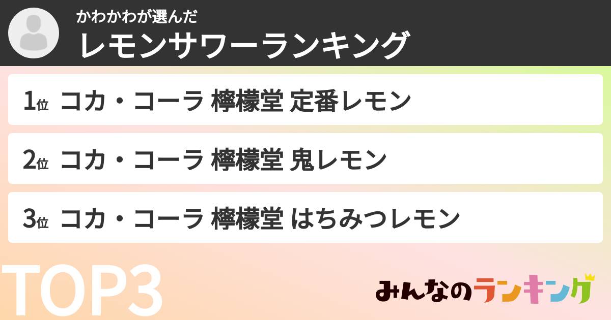 かわかわさんの「レモンサワーランキング」