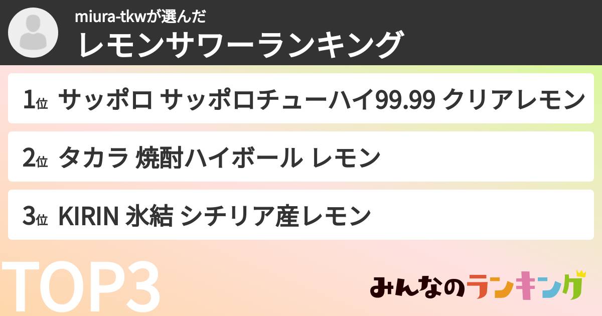 miura-tkwさんの「レモンサワーランキング」