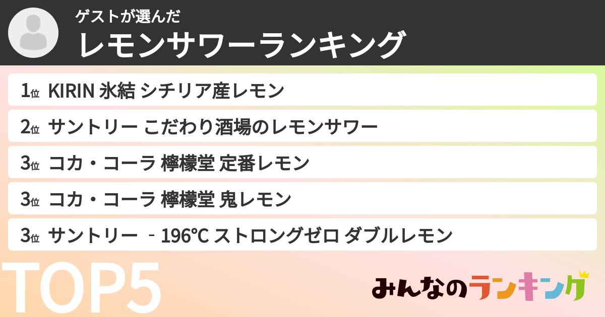ゲストさんの「レモンサワーランキング」
