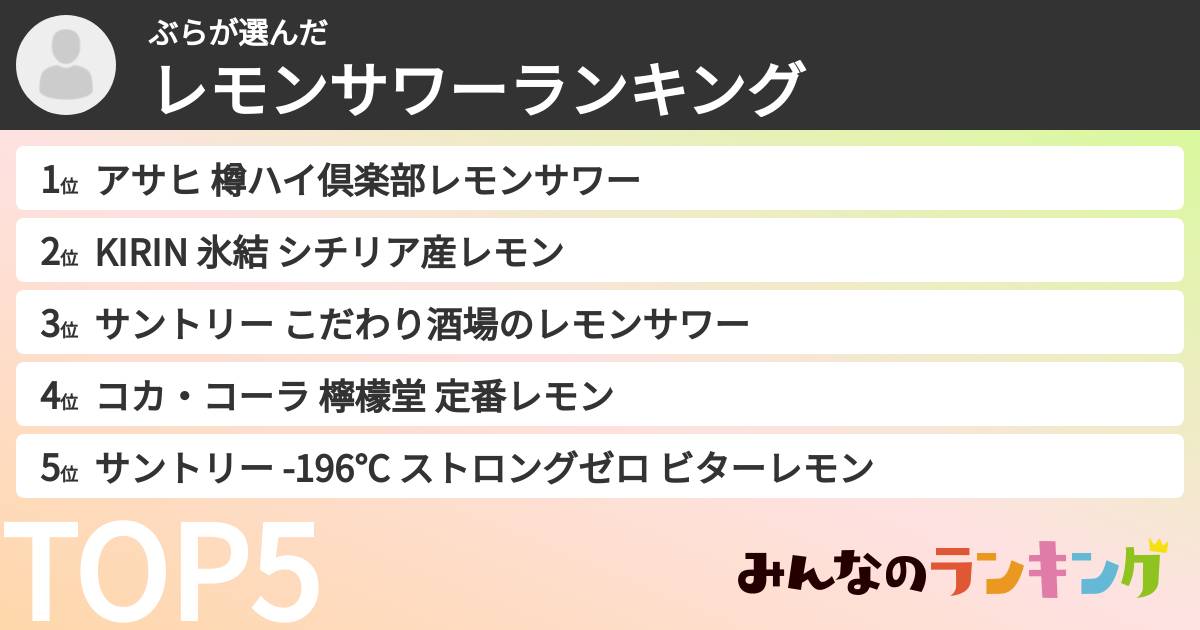 ぶらさんの「レモンサワーランキング」