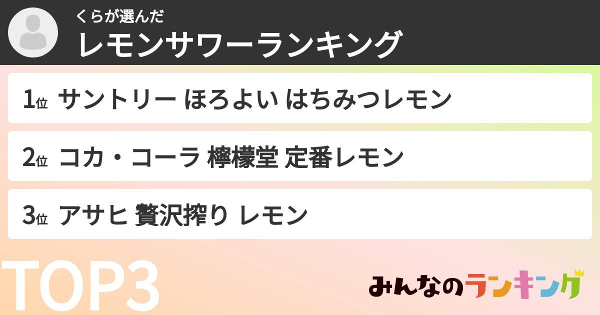 くらさんの「レモンサワーランキング」