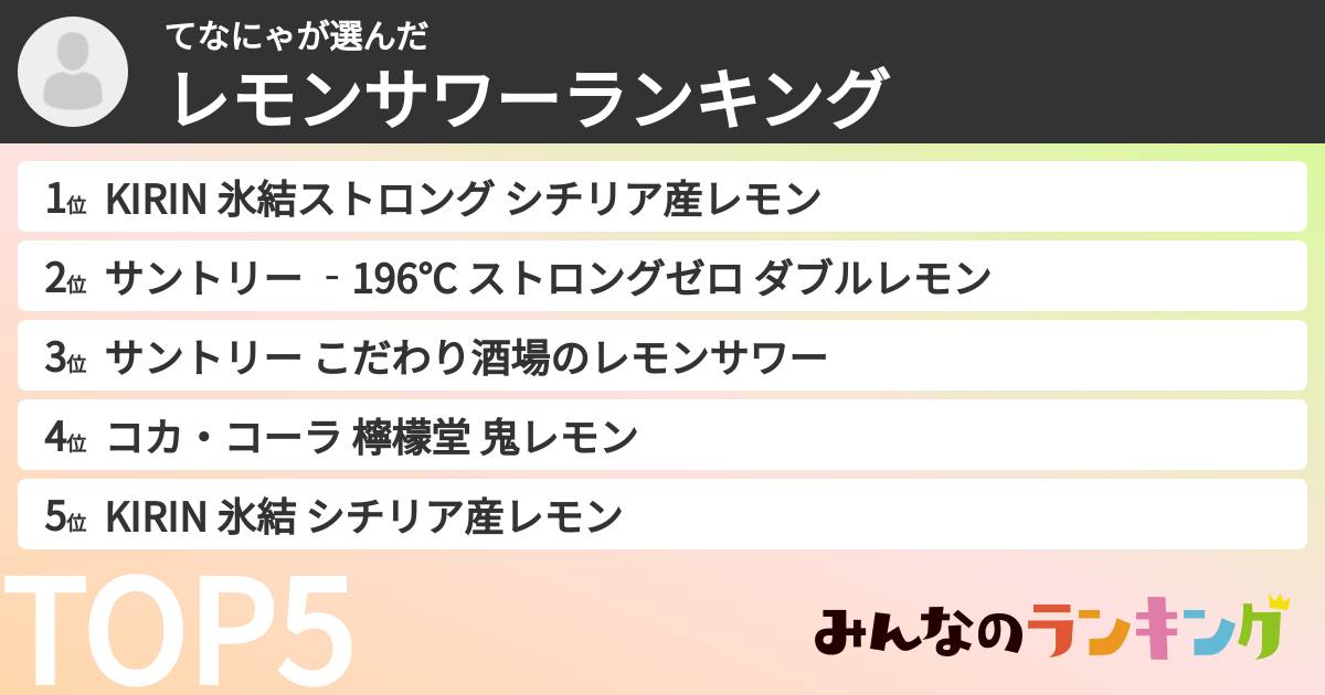 てなにゃさんの「レモンサワーランキング」
