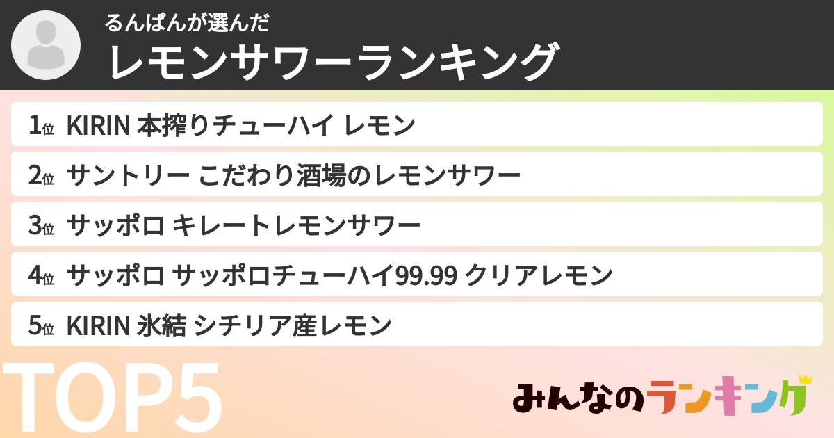 るんぱんさんの「レモンサワーランキング」