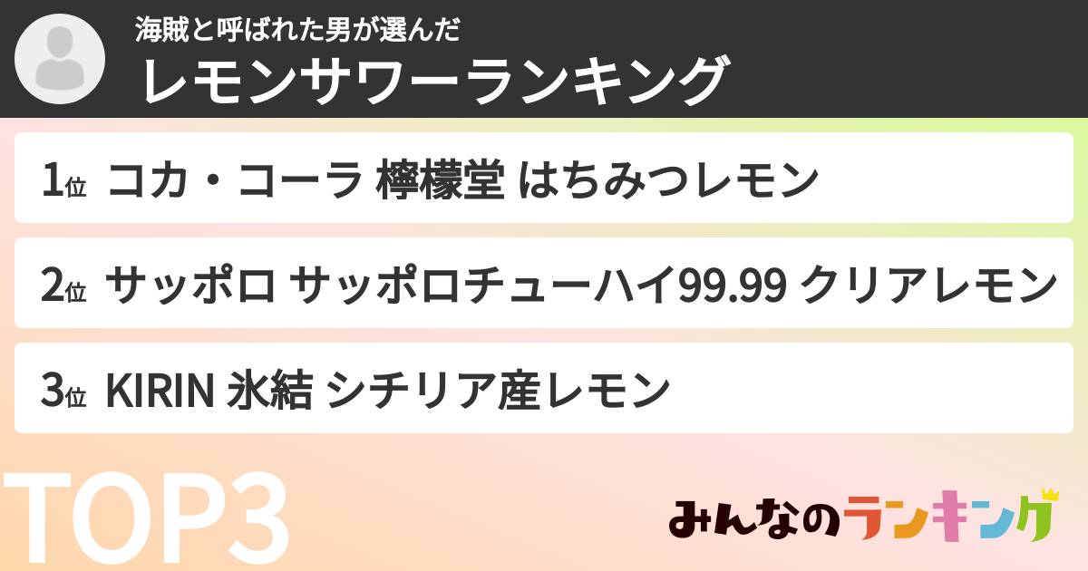 海賊と呼ばれた男さんの「レモンサワーランキング」