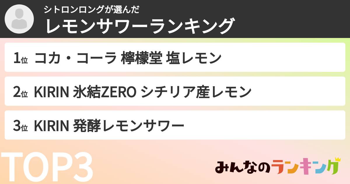 シトロンロングさんの「レモンサワーランキング」